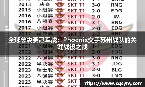 全球总决赛冠军战：Phoenix交手苏州战队的关键战役之战